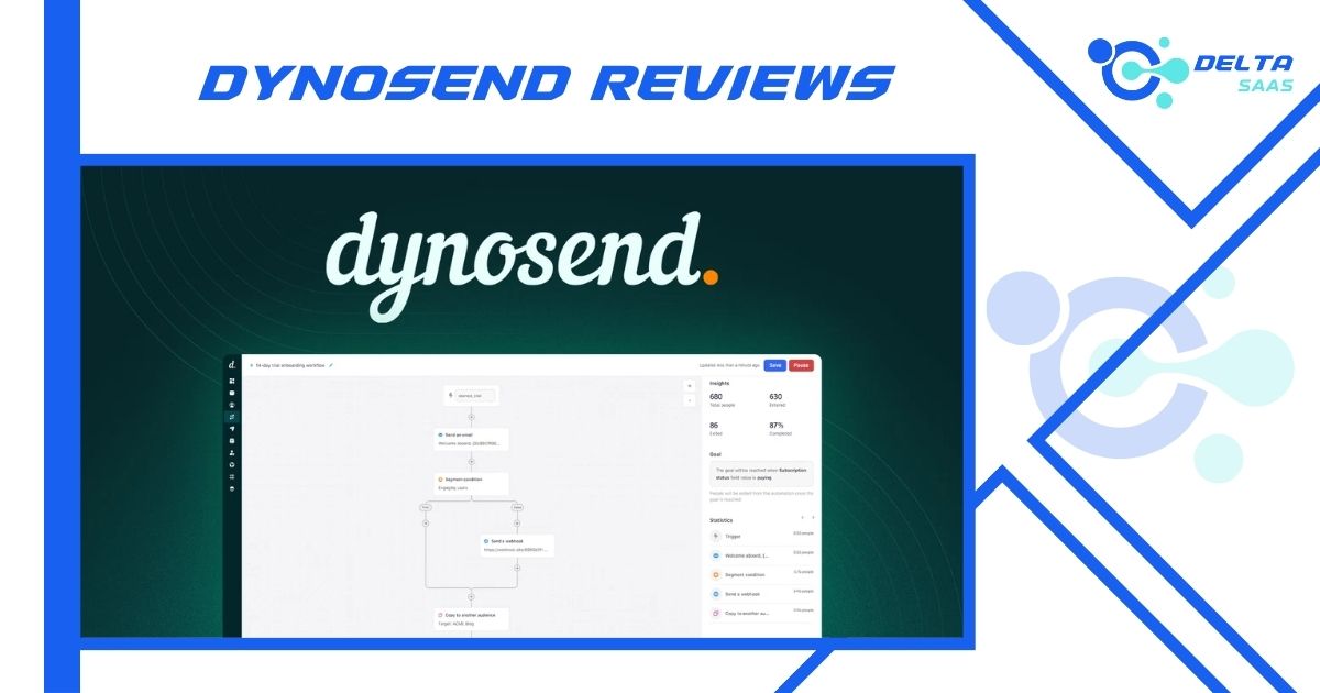 Dynosend Reviews by Delta SaaS