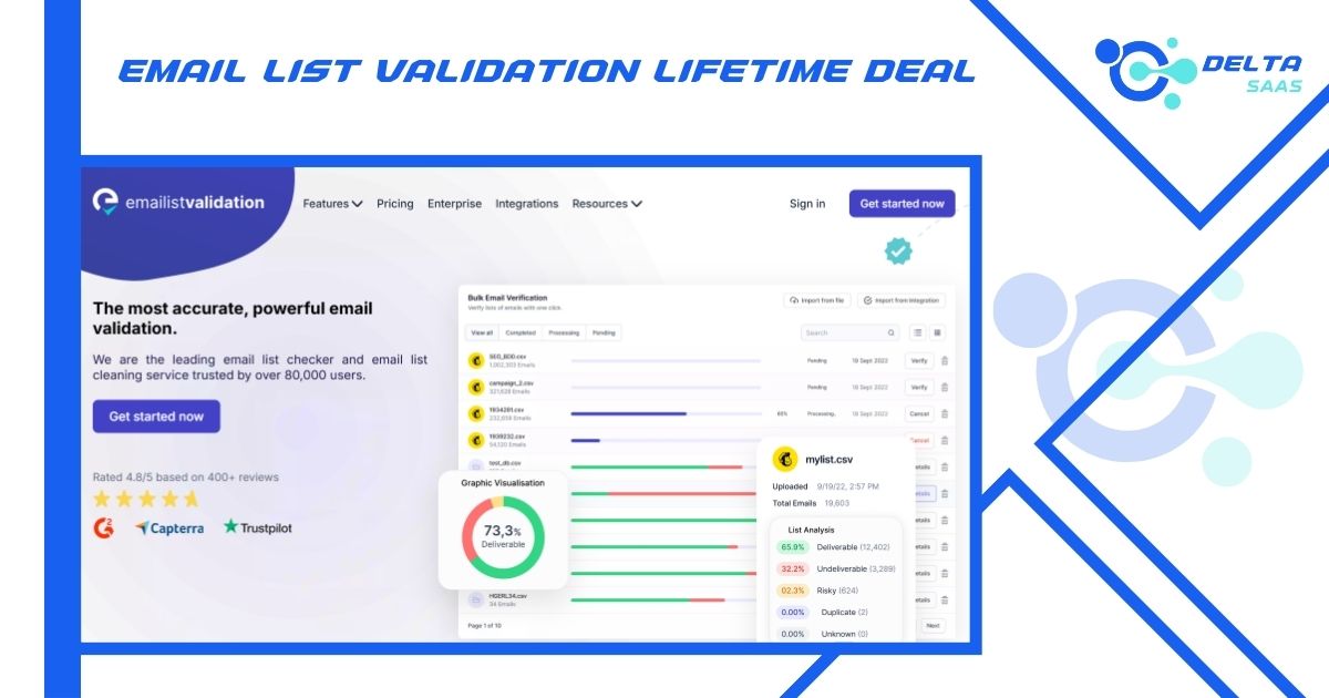 Email List Validation Lifetime Deal by Delta SaaS