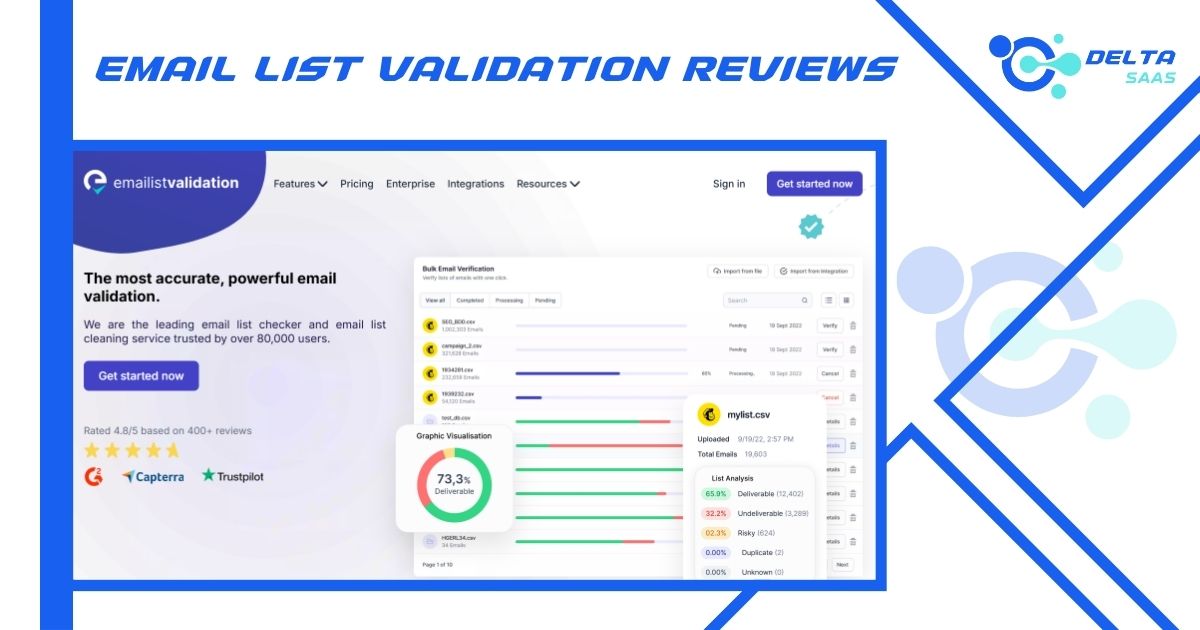 Email List Validation Reviews by Delta SaaS