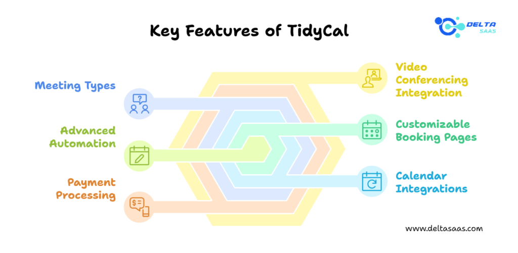 Key Features of TidyCal