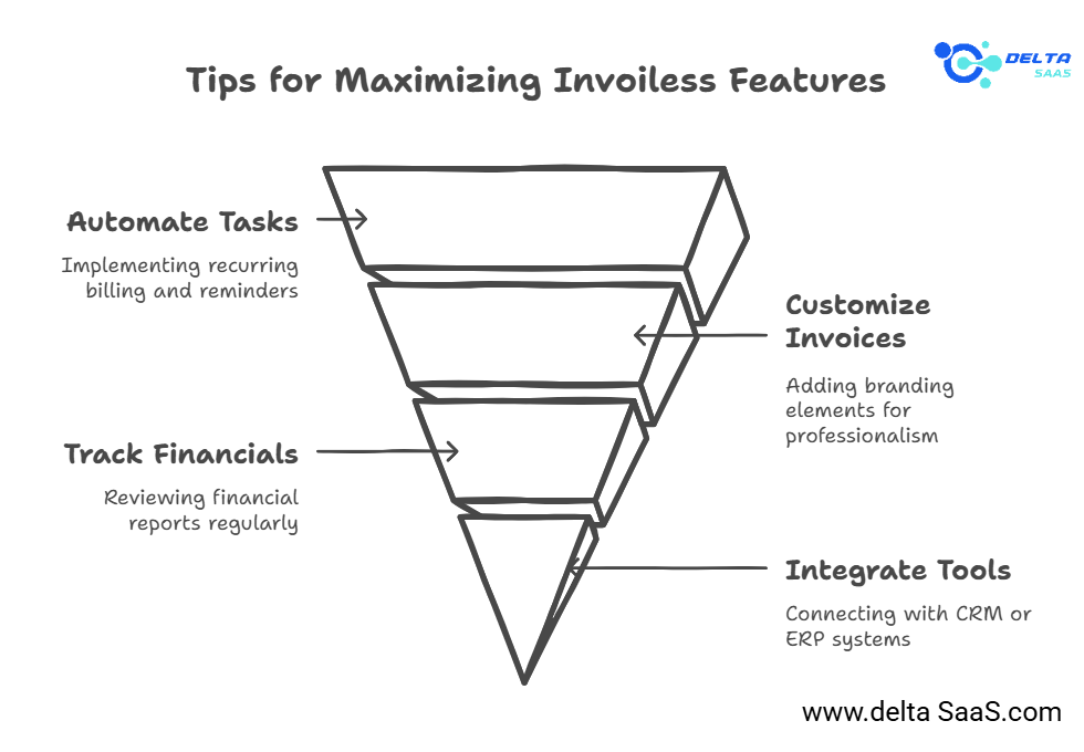 Tips for Maximizing Invoiless Features