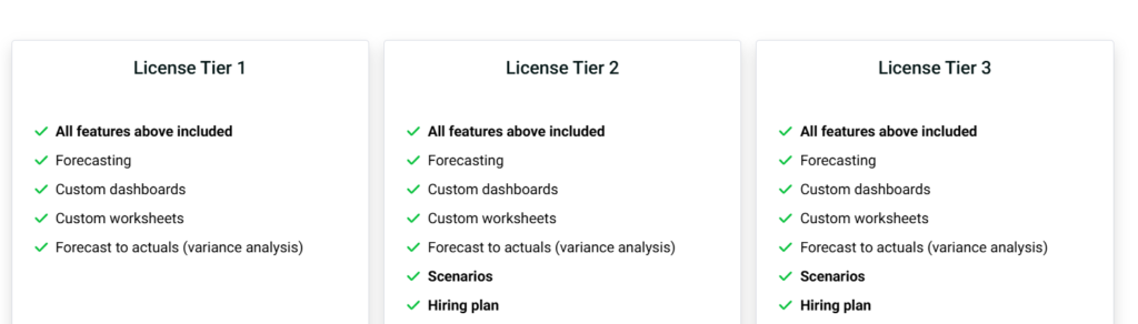 pricing plan for Flightpath Finance