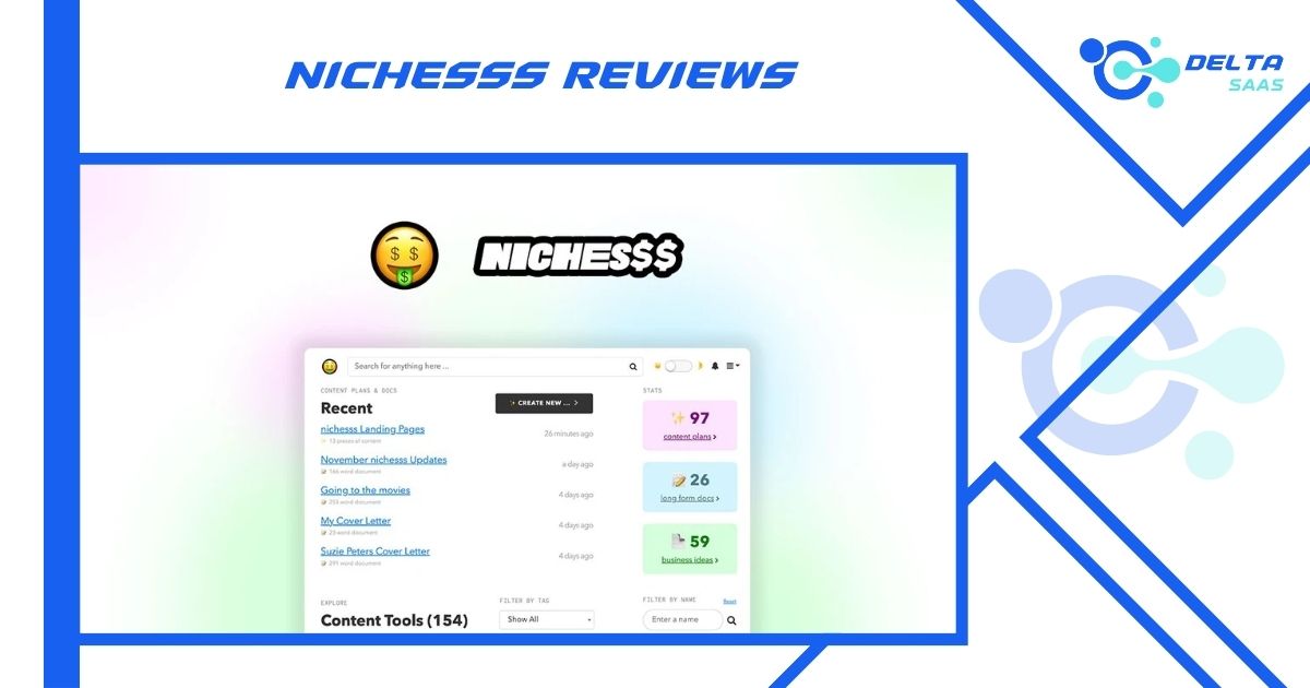 nichesss Reviews